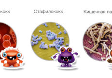 Чем опасен артроз челюсти