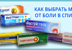 Почему болит плечевой сустав