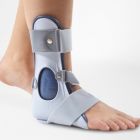 Голеностопный ортез: как выбрать, классификация, показания к применению