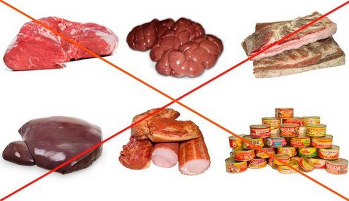 что можно кушать при подагре и что нельзя список продуктов