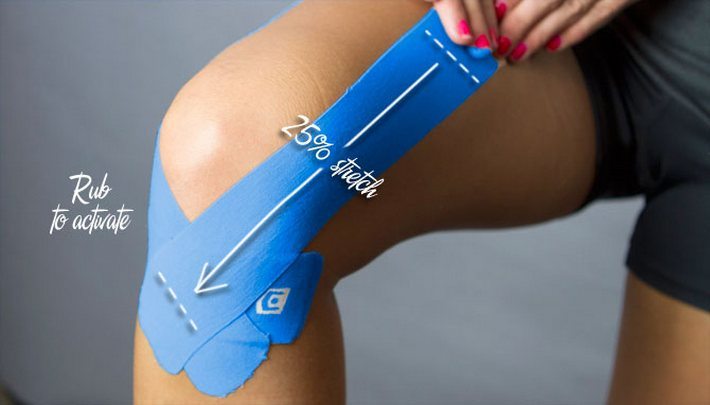Пластырь для лечения артроза коленного сустава -