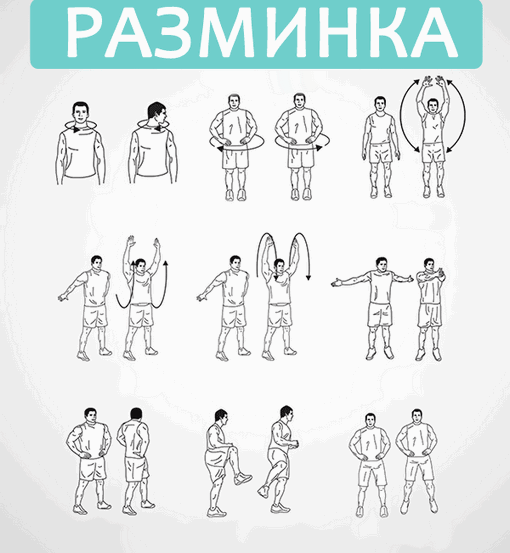 Изображение - Как лечить связки плечевого сустава Rastyazhenie-svyazok-plecha