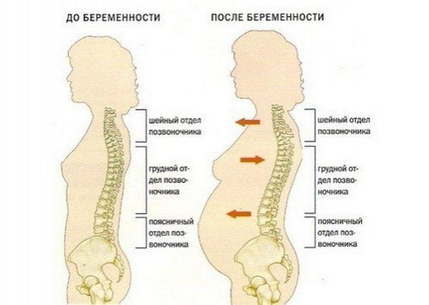 Изображение - Боли в мышцах и суставах причины myshcy-i-sustavy-bolyat