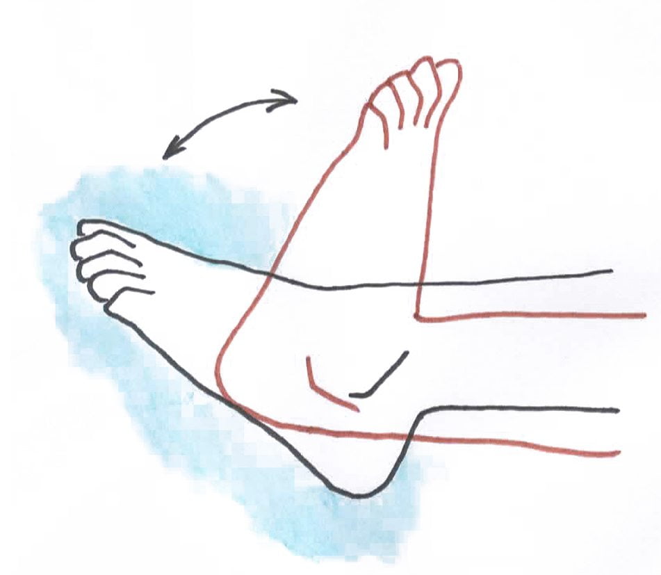 Какие упражнения нужно делать после протезирования коленного сустава