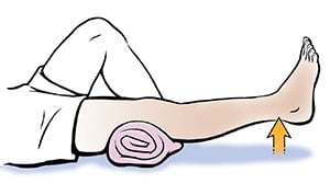 Болевые синдромы после эндопротезирования коленного сустава