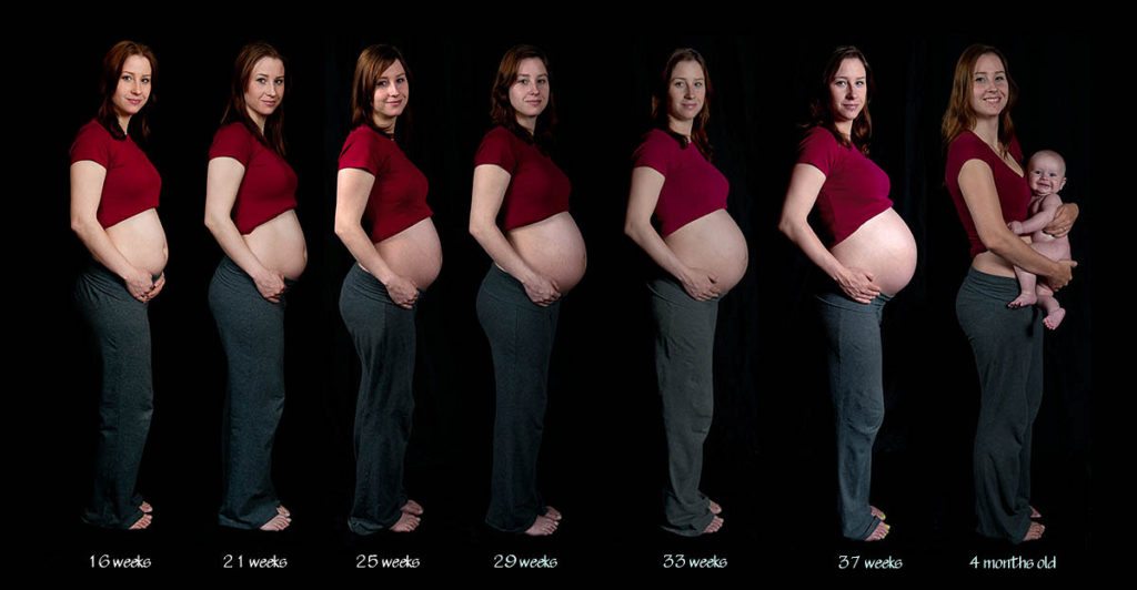 Беременность 7 неделя тянет поясницу