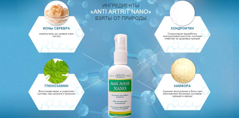 Anti artrit nano противопоказания