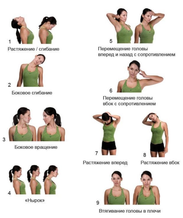 Упражнения от хондроза шеи и спины